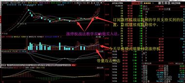 如何操作涨停板股票
