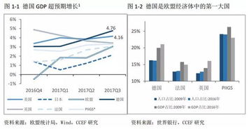 怎么买欧元资产证券 怎么买欧元资产证券