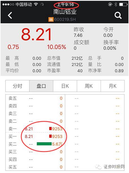 如何把持仓股票一键挂单
