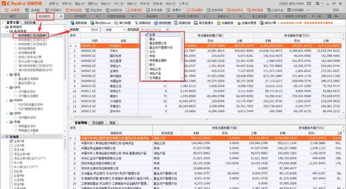 如何查询股票持股人