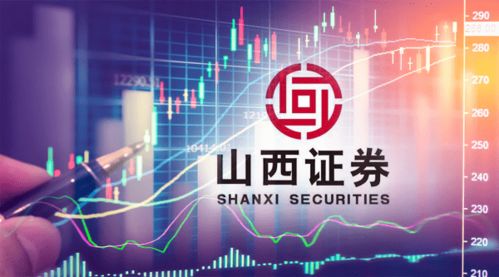 怎么注销山西证券