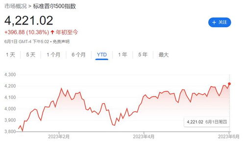 ai如何挑选股票 ai如何挑选股票