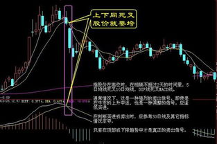 股票st如何卖出 股票st如何卖出