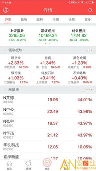 中银国际证券怎么登陆