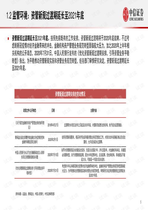 中信证券产品推荐怎么看