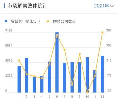 重大事件如何影响股票 重大事件如何影响股票