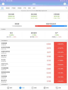 君安证券怎么查询