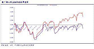 烟台银河证券质量怎么样