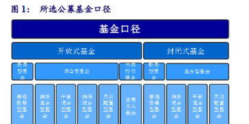 烟台银河证券质量怎么样