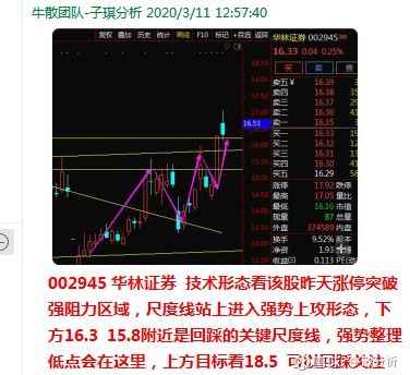 做销售如何选择股票 做销售如何选择股票