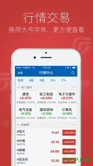 广发证券怎么预埋单