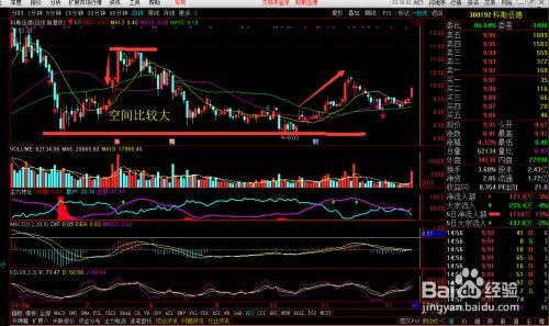 柬埔寨股票如何操作 柬埔寨股票如何操作