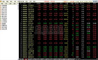 山西证券软件怎么改
