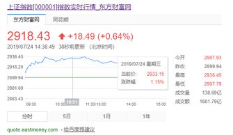 如何进入股票帐户管理 如何进入股票帐户管理