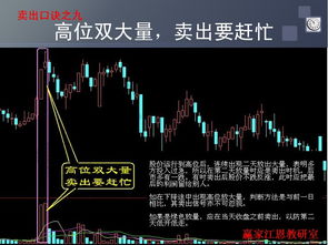 以后如何买卖股票