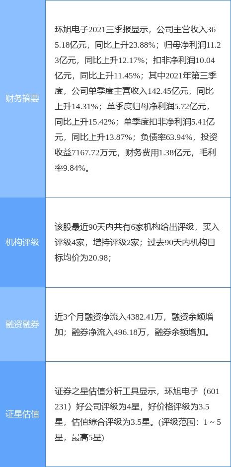 股票账号如何过户