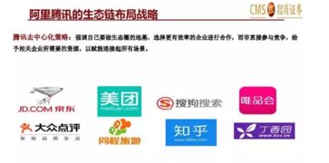 招商证券怎么复权