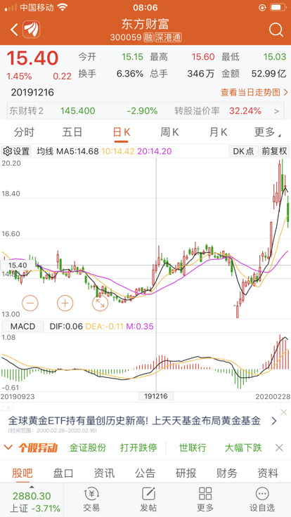 如何计算一支股票的成本