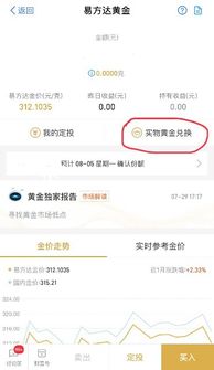 怎么买证券黄金