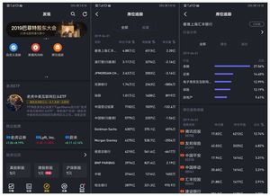老虎证券的持仓怎么看