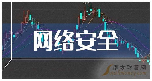 平安股票如何