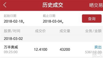 平安证券怎么挂卖单