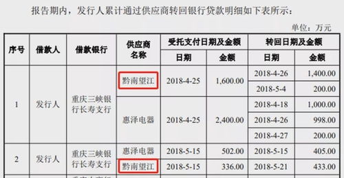 中银证券补贴价格怎么看