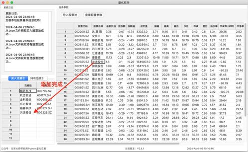 选股票如何快速止盈