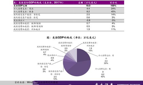 如何核股票