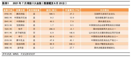 平安证券怎么推荐好友