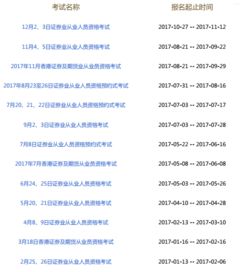广州证券怎么考核
