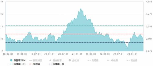 资金流向浙商证券怎么查