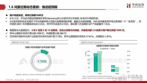 怎么解绑华西证券
