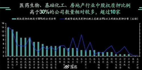 做空如何借股票 做空如何借股票