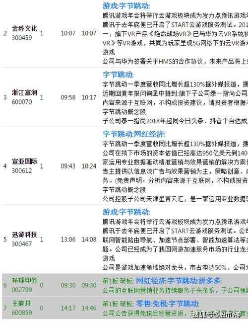 购买华泰证券怎么操作 购买华泰证券怎么操作