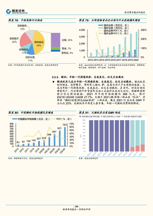 国都证券怎么看盈亏分析 国都证券怎么看盈亏分析