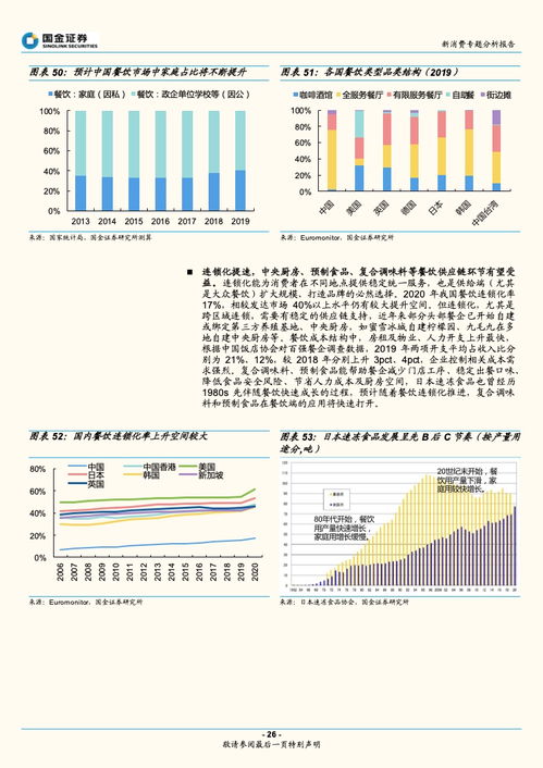 国都证券怎么看盈亏分析 国都证券怎么看盈亏分析