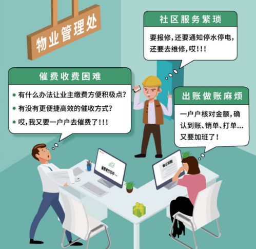如何减少工作量选股票