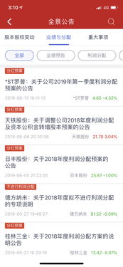 中国银河证券分红怎么查