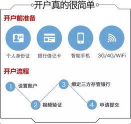 海通证券怎么注入资金