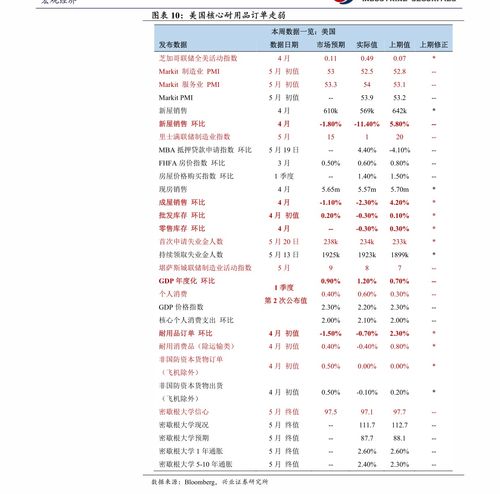 沪市证券账户怎么开通