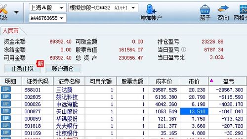 上海证券怎么卖