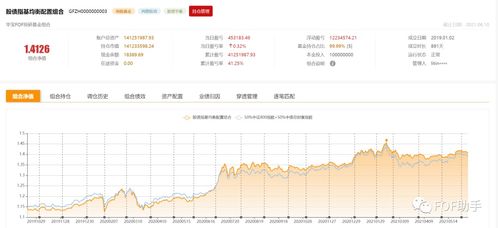 华宝证券怎么改持仓