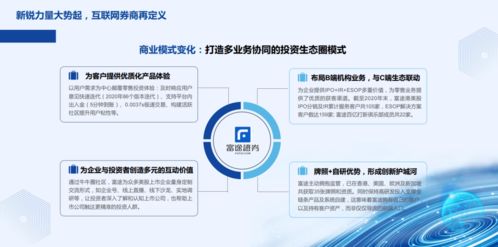 证券营销怎么做