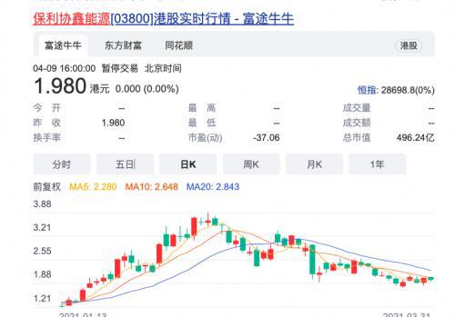 协鑫股票如何