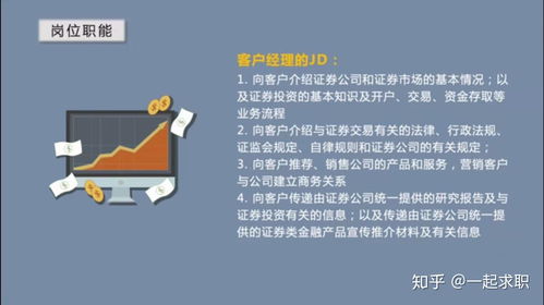 证券经理怎么应聘