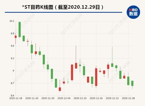 如何成为股票中介 如何成为股票中介