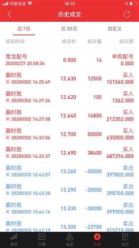 股票资金账户如何处理好 股票资金账户如何处理好