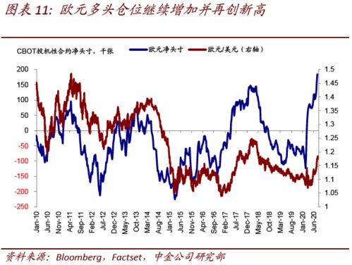 债如何转为股票
