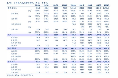 股票交易如何算频繁买入 股票交易如何算频繁买入